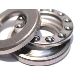 Thrust ball bearing from 2007