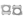 Cylinder head gasket Himalayan/Scram411