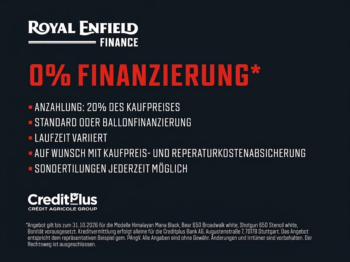 1,25% Sommer Finanzierung
